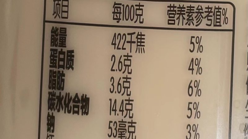 功能性食品国家标准解析：上海地区的规范与挑战**